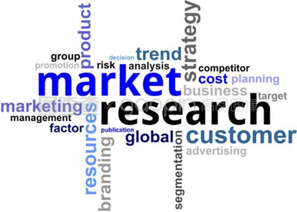 文字云市场研究 市场调研的新视角